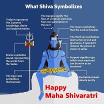 maha-shivaratri-images