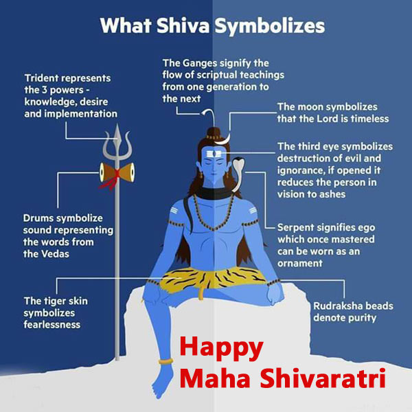 maha-shivaratri-images